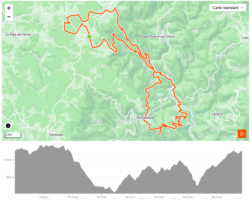 Parcours — Le Cèpe