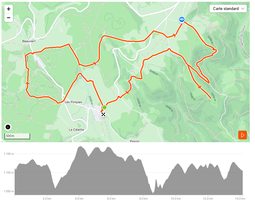 Parcours — La Chanterelle